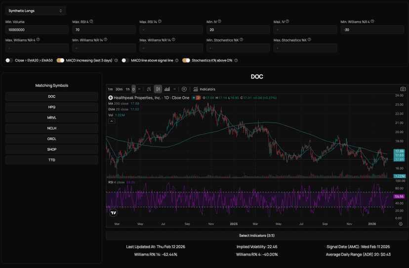 Example stock screener
